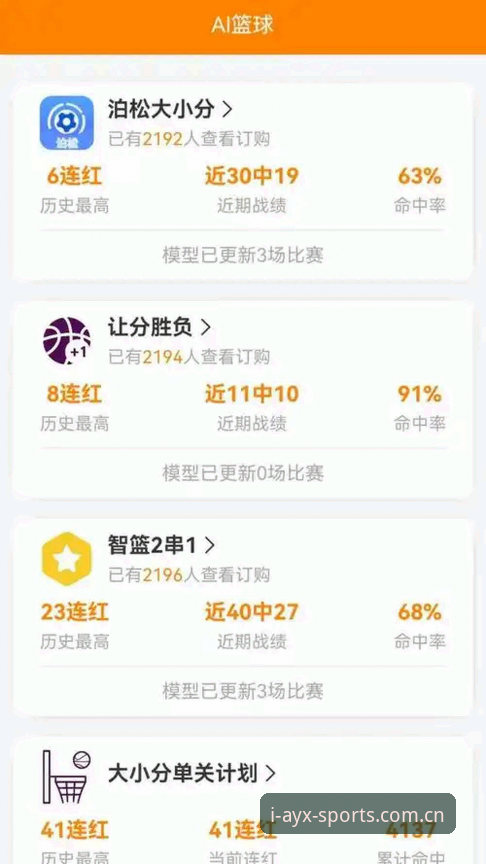 ayx esports 赛事数据手机端vs网页版：新手该选哪个入口？