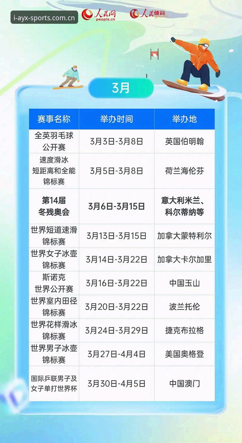 2026选秀大会观赛决策指南：从状元归属到平台观赛体验全解析
